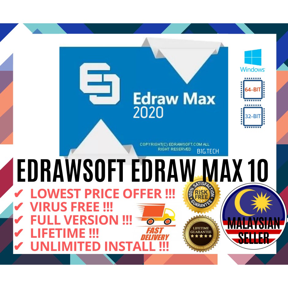 Edraw Max 